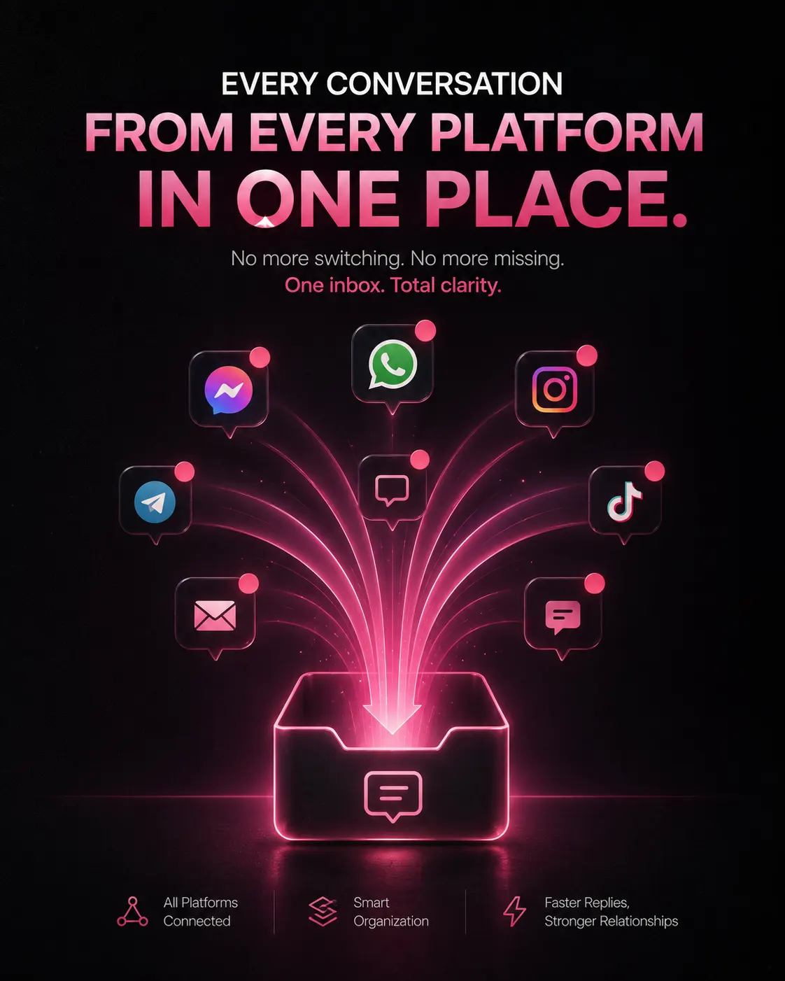 Platform Integrations