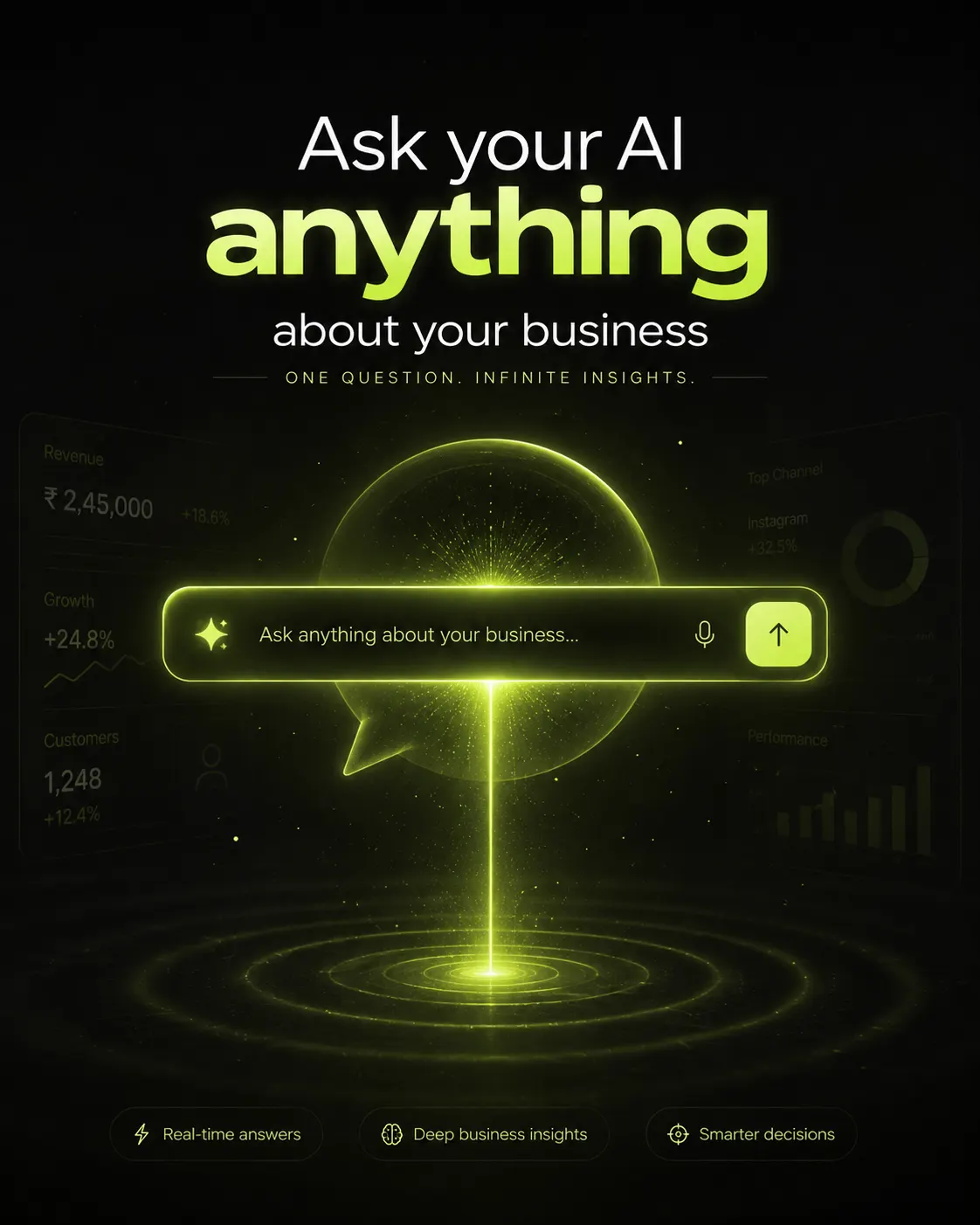 Business Hub